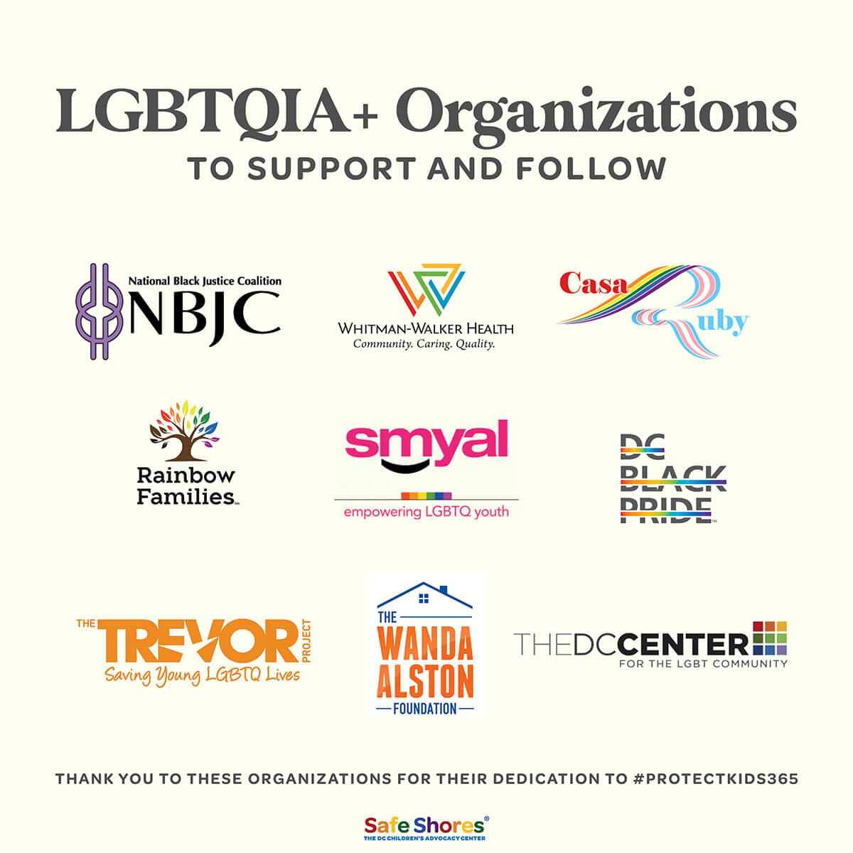Image reads “LGBTQIA+ Organizations to Support and Follow” with 9 organizations listed. The organizations are as follows: National Black Justice Center Whitman-Walker Health Casa Ruby Rainbow Families SMYAL DC Black Pride The Trevor Project The Wanda Alston Foundation The DC Center for LGBT People