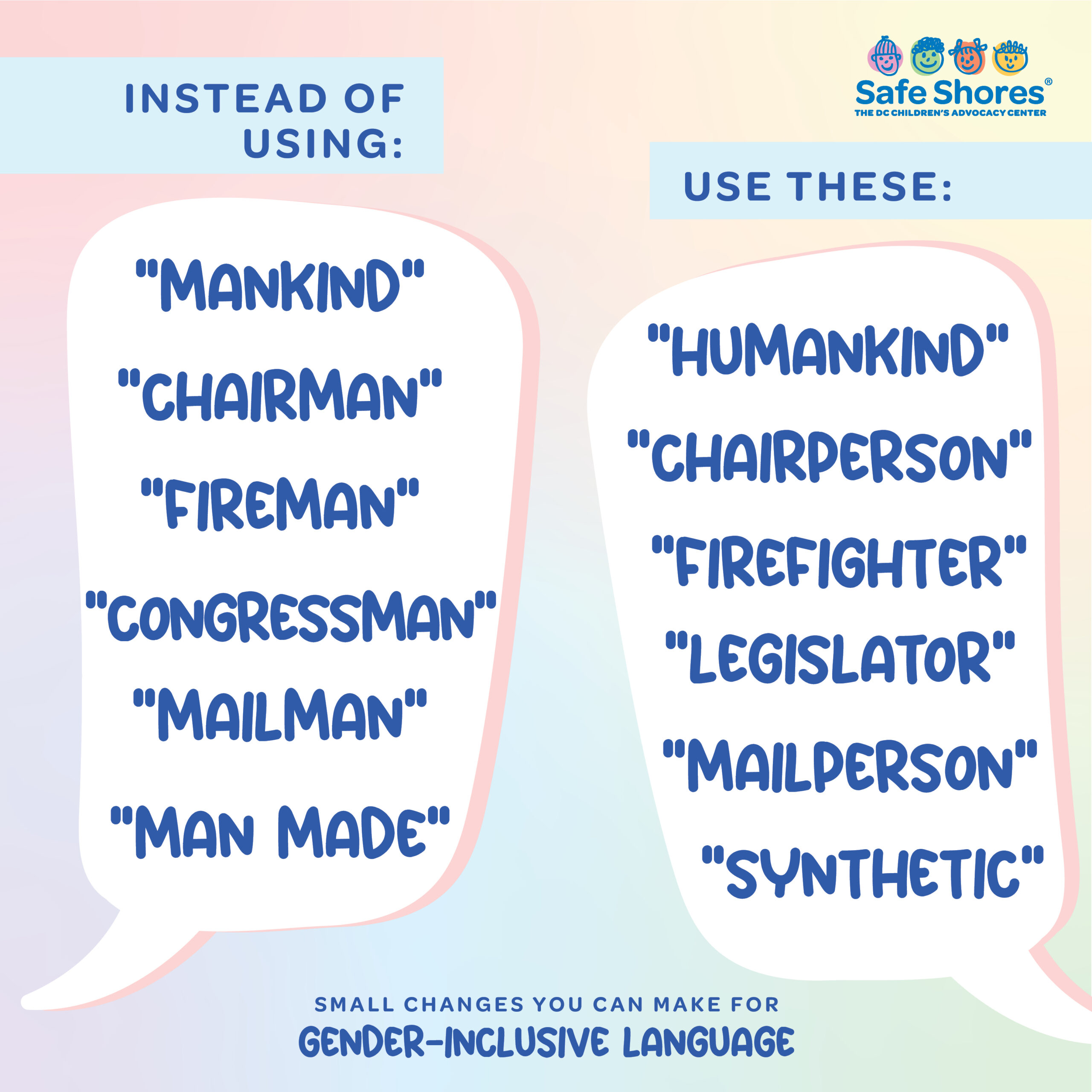 This rainbow image gives easy gender-inclusive ways of saying traditional names of jobs and titles. Mankind becomes humankind. Chairman becomes chairperson. Fireman becomes firefighter. Congressman becomes legislator. Mailman becomes mailperson. Man made becomes synthetic.